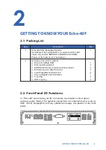 Preview for 20 page of Unicomp Labs ECHO 40F-2R650U User Manual