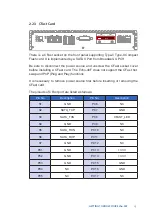 Preview for 22 page of Unicomp Labs ECHO 40F-2R650U User Manual