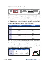 Preview for 25 page of Unicomp Labs ECHO 40F-2R650U User Manual