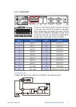 Preview for 27 page of Unicomp Labs ECHO 40F-2R650U User Manual