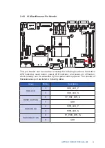 Preview for 32 page of Unicomp Labs ECHO 40F-2R650U User Manual