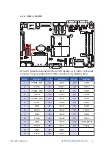 Preview for 33 page of Unicomp Labs ECHO 40F-2R650U User Manual