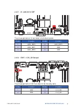 Preview for 41 page of Unicomp Labs ECHO 40F-2R650U User Manual