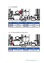 Preview for 44 page of Unicomp Labs ECHO 40F-2R650U User Manual