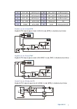 Preview for 78 page of Unicomp Labs ECHO 40F-2R650U User Manual