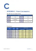 Preview for 81 page of Unicomp Labs ECHO 40F-2R650U User Manual