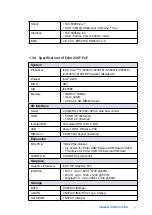 Preview for 16 page of Unicomp Labs Echo236F User Manual