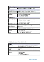 Preview for 20 page of Unicomp Labs Echo236F User Manual