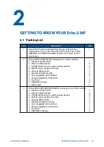 Preview for 35 page of Unicomp Labs Echo236F User Manual