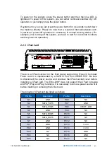 Preview for 37 page of Unicomp Labs Echo236F User Manual