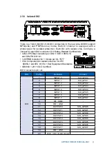 Preview for 44 page of Unicomp Labs Echo236F User Manual