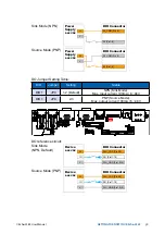 Preview for 45 page of Unicomp Labs Echo236F User Manual