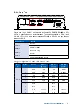 Preview for 46 page of Unicomp Labs Echo236F User Manual