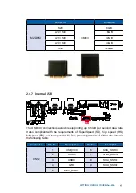 Preview for 52 page of Unicomp Labs Echo236F User Manual