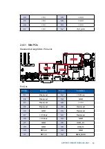 Preview for 56 page of Unicomp Labs Echo236F User Manual