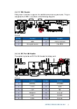 Preview for 58 page of Unicomp Labs Echo236F User Manual