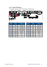 Preview for 59 page of Unicomp Labs Echo236F User Manual