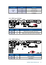 Preview for 62 page of Unicomp Labs Echo236F User Manual