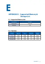 Preview for 124 page of Unicomp Labs Echo236F User Manual