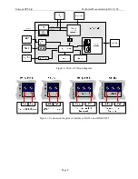 Preview for 9 page of Unicont SPb DAC-109 User Manual