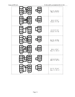 Preview for 12 page of Unicont SPb DAC-109 User Manual