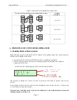 Preview for 13 page of Unicont SPb DAC-109 User Manual