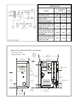 Preview for 3 page of UniControl Cleveland Controls AFS-952 Quick Start Manual