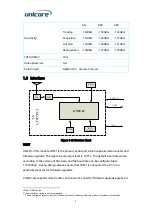 Предварительный просмотр 8 страницы unicore UM220-IV NL Installation And Operation User Manual