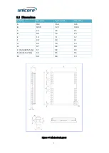 Предварительный просмотр 12 страницы unicore UM220-IV NL Installation And Operation User Manual