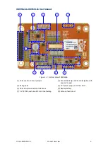 Preview for 8 page of unicore UM960eb User Manual