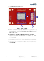 Preview for 7 page of unicore UT986eb User Manual