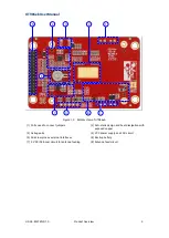 Preview for 8 page of unicore UT986eb User Manual