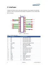 Preview for 9 page of unicore UT986eb User Manual