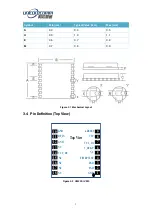 Preview for 11 page of UNICORECOMM 2310408000024 User Manual