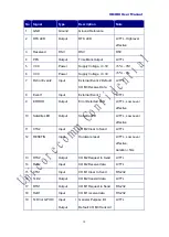 Preview for 22 page of UNICORECOMM UB40 Installation And Operation User Manual