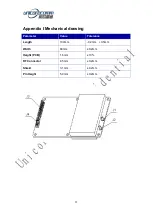 Preview for 25 page of UNICORECOMM UB40 Installation And Operation User Manual