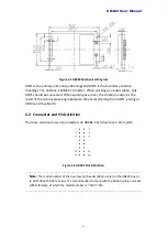 Предварительный просмотр 10 страницы UNICORECOMM UB482 Installation And Operation User Manual