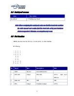 Preview for 23 page of UNICORECOMM UB4B0 User Manual