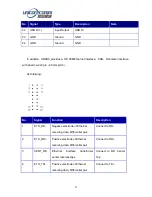 Preview for 25 page of UNICORECOMM UB4B0 User Manual