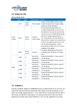 Preview for 13 page of UNICORECOMM UB4B0M User Manual