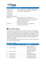 Preview for 21 page of UNICORECOMM UB4B0M User Manual