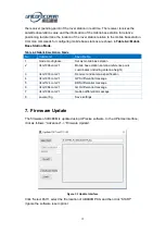 Preview for 23 page of UNICORECOMM UB4B0M User Manual