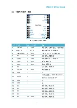 Preview for 12 page of UNICORECOMM UM220-IV NV User Manual