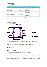 Preview for 13 page of UNICORECOMM UM220-IV NV User Manual