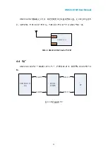 Preview for 16 page of UNICORECOMM UM220-IV NV User Manual