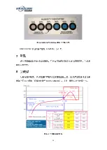 Preview for 19 page of UNICORECOMM UM220-IV NV User Manual