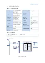 Preview for 6 page of UNICORECOMM UM4B0 Installation And Operation User Manual