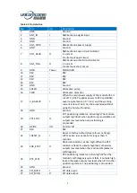 Preview for 9 page of UNICORECOMM UM4B0 Installation And Operation User Manual