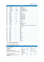 Preview for 10 page of UNICORECOMM UM4B0 Installation And Operation User Manual