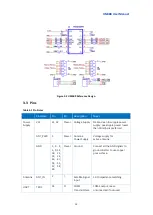 Preview for 14 page of UNICORECOMM UM4B0 Installation And Operation User Manual